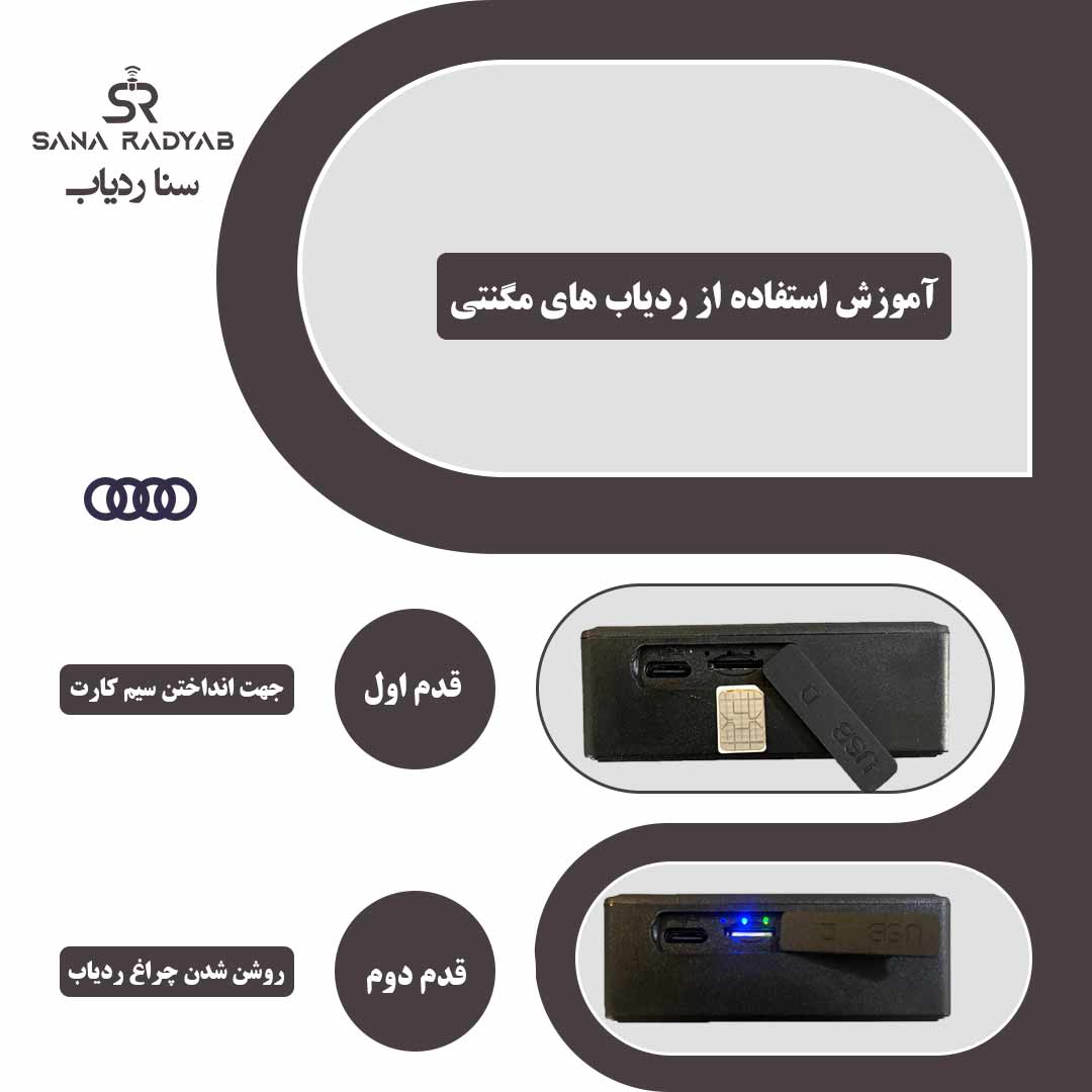 آموزش ردیاب مگنتی