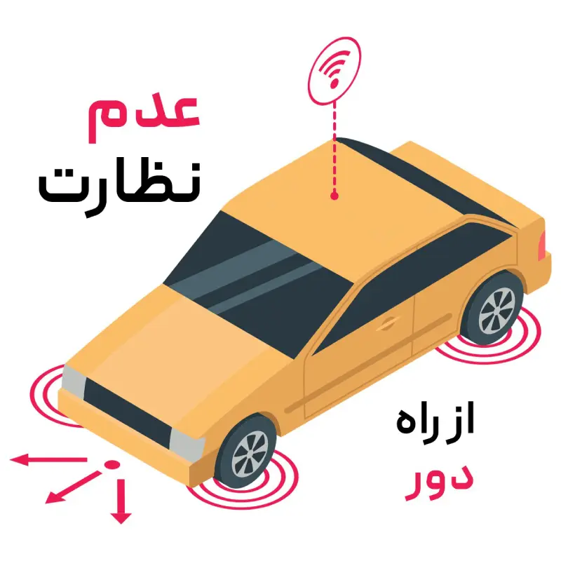 نظارت از راه دور
