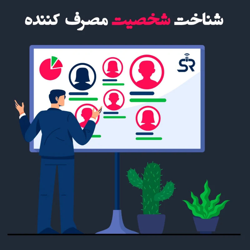 آموزش فروش ردیاب