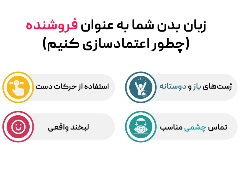 چطور اعتمادسازی کنیم