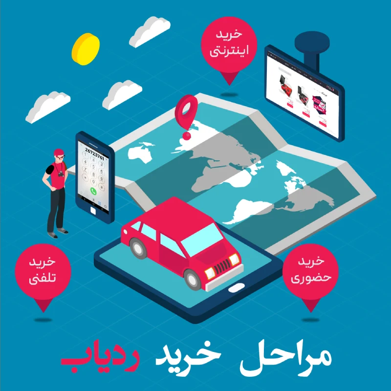 مراحل خرید ردیاب