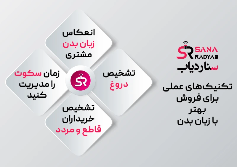 فروش بهتر با زبان بدن