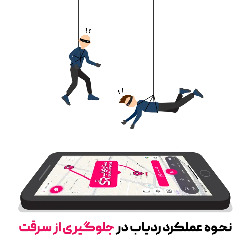 عملکرد ردیاب در جلوگیری از سرقت